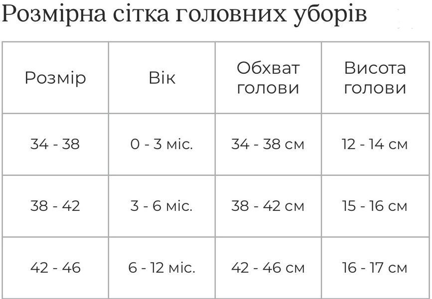 Шапочка Айрі, 0-3 міс, пудровий, для новонароджених 40833801 фото