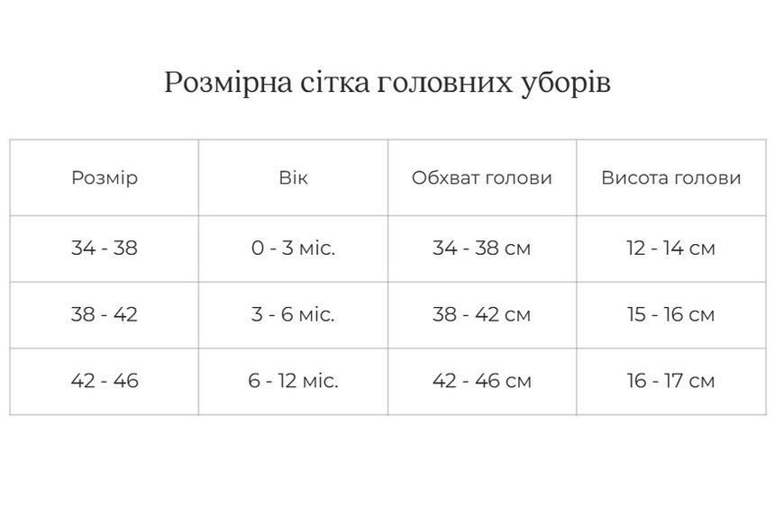Шапочка Нео, 6-12 міс, молочний 93916328 фото