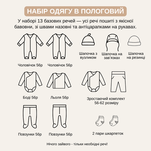 Набор одежды Мишки милк, размер 56, для новорожденных 12345 фото